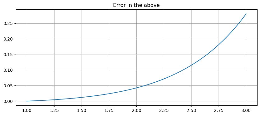 ../_images/ODE-IVP-5-error-control-julia_23_2.png