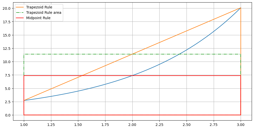 ../_images/integrals-1-building-blocks-julia_13_0.png