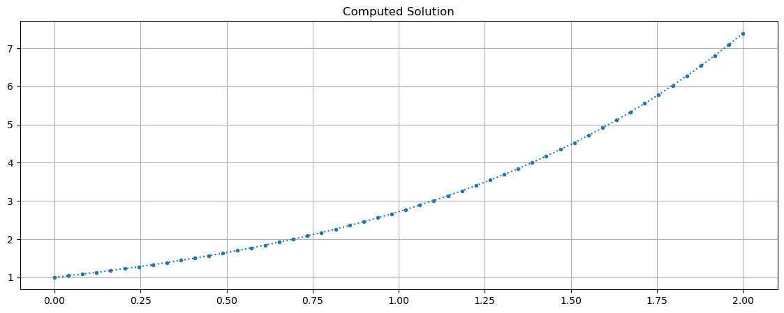 ../_images/03bc84b11414600eb9e9455589bdd24079cfdc1065e07180ae918e6b2b7618a6.png