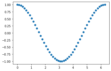 ../_images/08480b081953e0738f34c469249e7f6f8733730d7cd526d86f9c0971dadff381.png