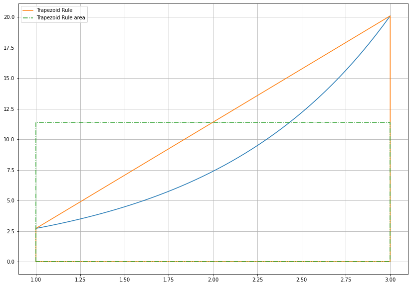 ../_images/4a0d282cbe75120ba75fec6d09d4245400e7c9922e50ca3f4a2336b59a61a7af.png