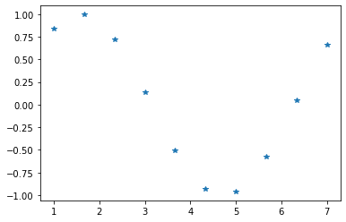 ../_images/65349bc00b3df72968637fbb15303139045cd1c61c3a7b9b14c554d6194ad707.png