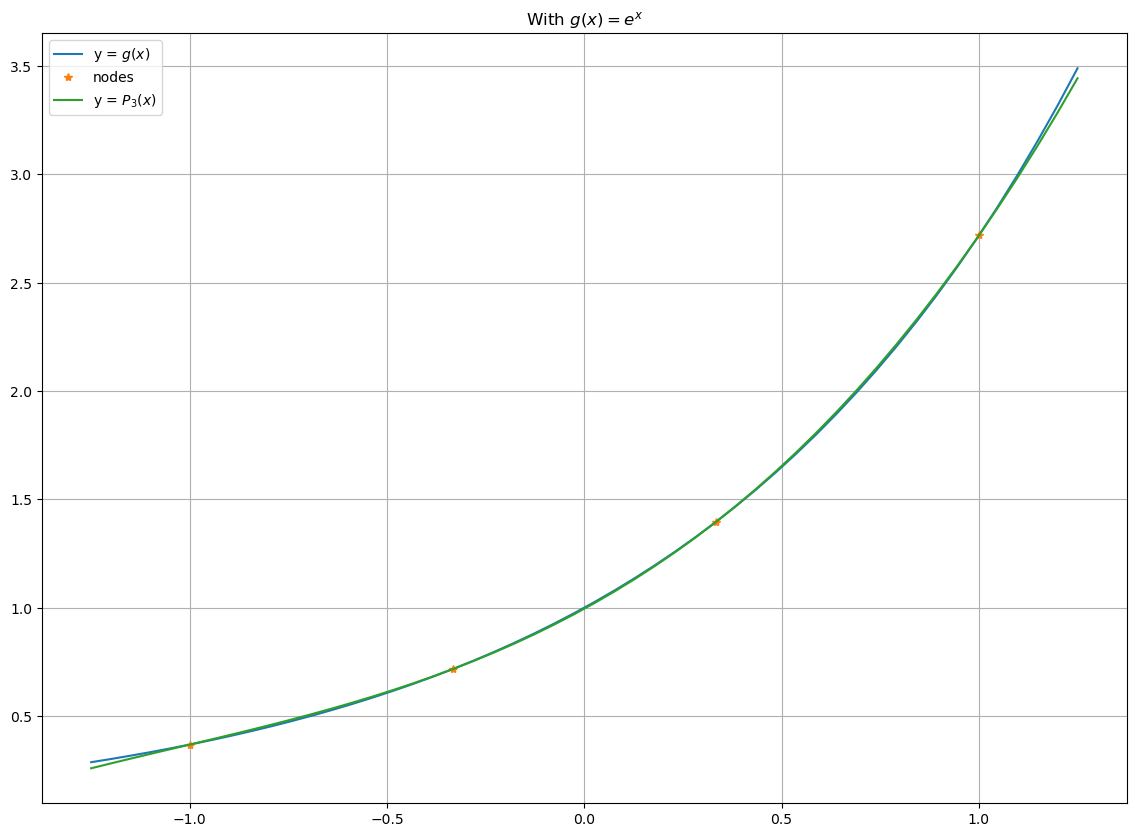 ../_images/a431ab90247bfafd922647154ee9fd331d139bff0c02e6551c9c2fedad07ed8a.png