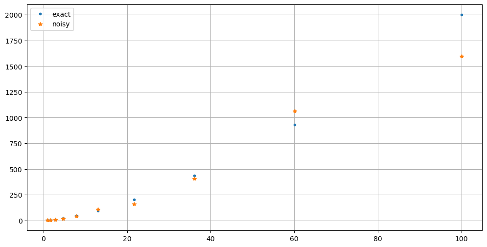 ../_images/b03b0c424526898f3dbe7ef581833d83db198d967bcb3954c9fa6ea6d88a3a04.png
