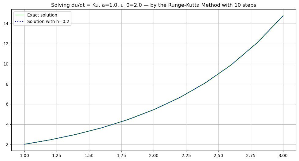 ../_images/numerical_methods_53_0.png