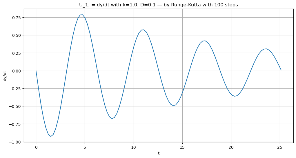 ../_images/numerical_methods_56_1.png