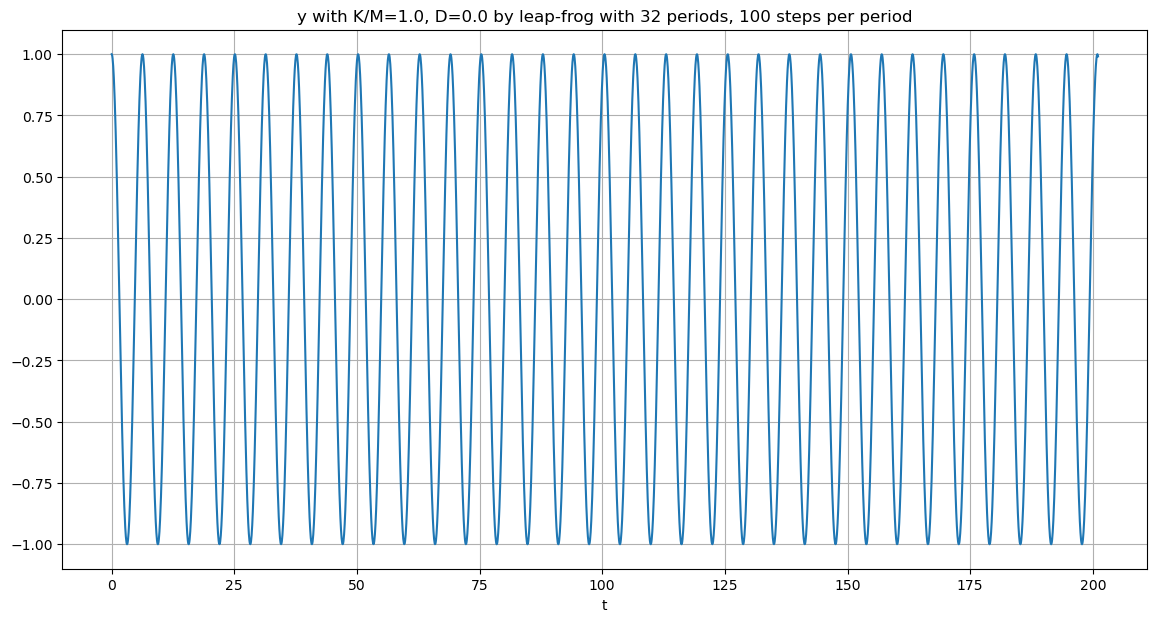 ../_images/0e399f308a50f187edc2bfbc1e6b291b3ffc2bf4689b9f9eebda7d1d4a2fd9d4.png