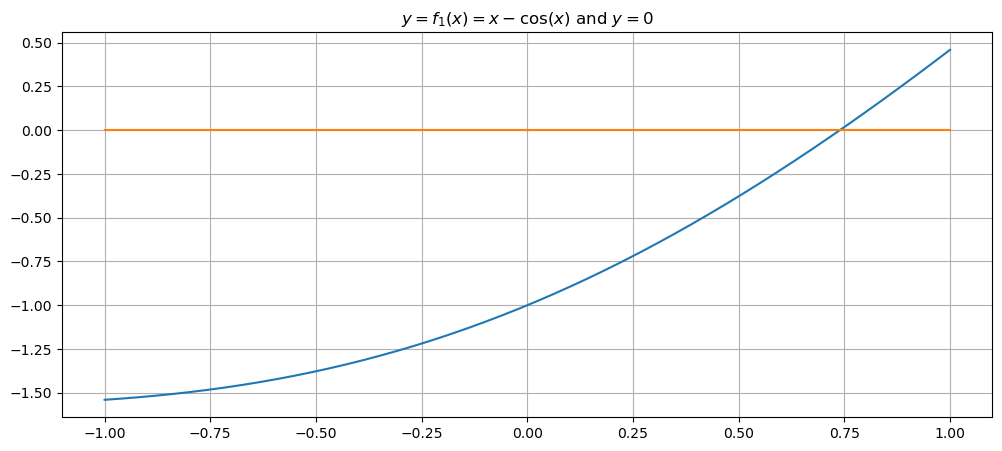 ../_images/115a222a5d66d1be57378c55bd07aa6b58dc46371aafc007a44d6a2a5dfe4bf5.png