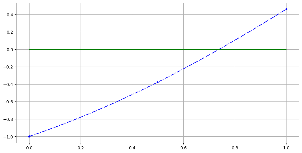 ../_images/18104c5b88edd3c3d1232ebebd51754eb7be61818a9dec08ac352c2f93eeef50.png