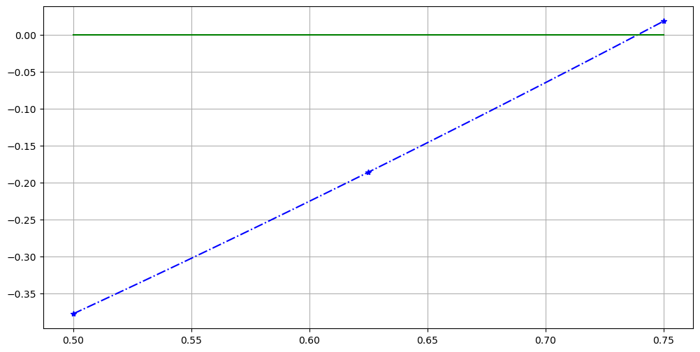 ../_images/2b86b7ee478be16daeef90ed74720ec26cc30213176b760d043d6b54c49d18d6.png