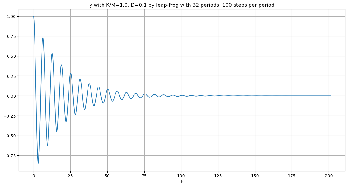 ../_images/4d60c00423ee301e771d3da4dab6efaafdb4ce256663b79d264781452f5d9b0d.png