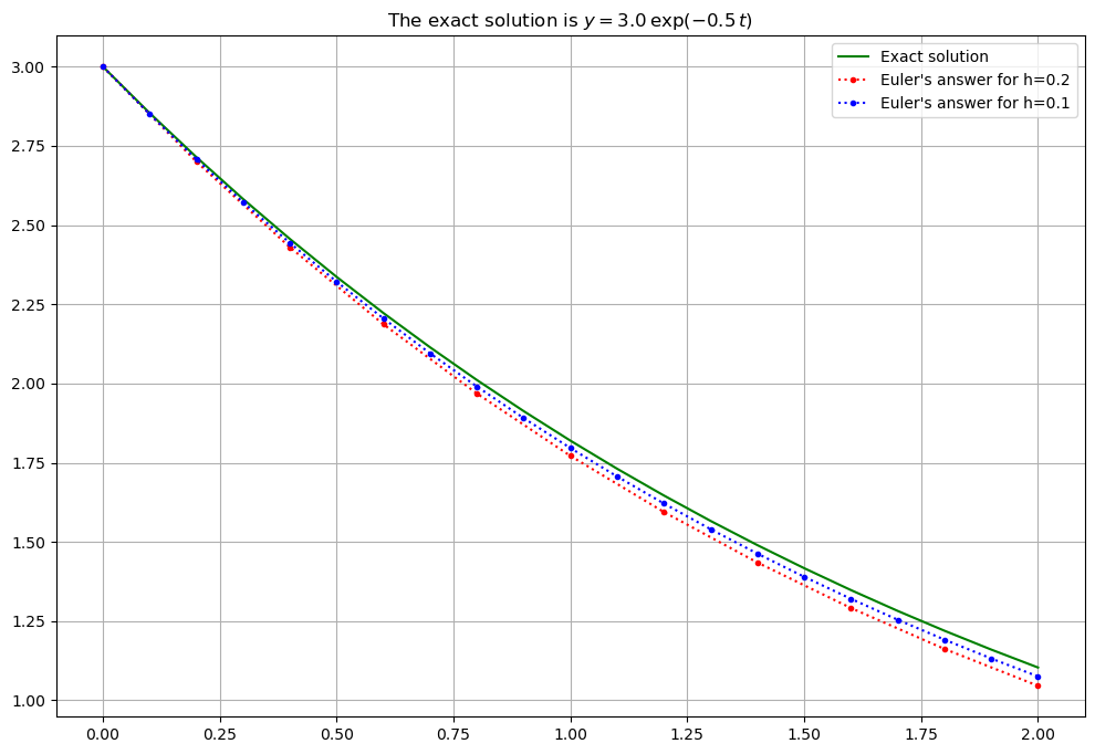 ../_images/a455d9e4368ed14d26113aa1efb11152ea46d0a3aefe06a90e8616211417255a.png