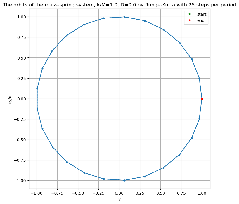 ../_images/c9c922a75ec7a2fef2061ec168c20183c2b1eb40d5c9abacb7916510e2690176.png
