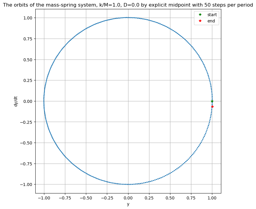 ../_images/d3ea102feae0ded935ea18edff7becd308349bf49b10465e8d93daa94a4954f7.png