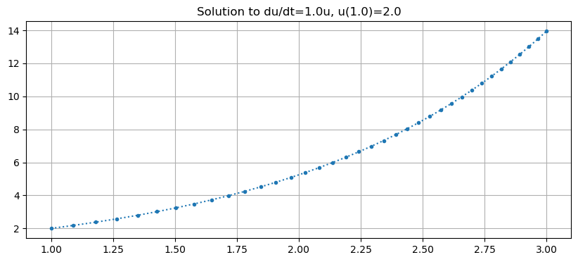 ../_images/06fd5793d3cdbcbf8eb63336d3b42dd34d1f920d698aad87c69caff660f2dedf.png