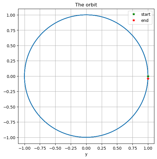 ../_images/0ab158b9f9bf4a7272edadb4292b90edcc0fb054130b18b9c874489d19346341.png