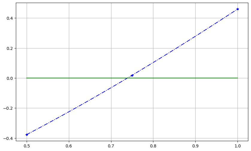 ../_images/17f62ce09594c5960e6b4cde5e3c4195bc84bb66b1ba172ec2eaf07e0e0af15d.png