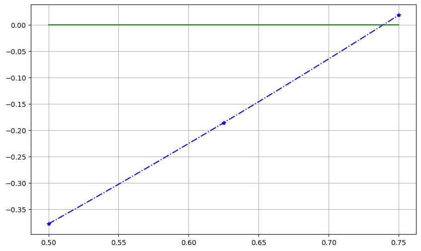 ../_images/44992a9d6835e2268f220a68c9ead587f59e38274d28b3f947b4403212d8ba85.png