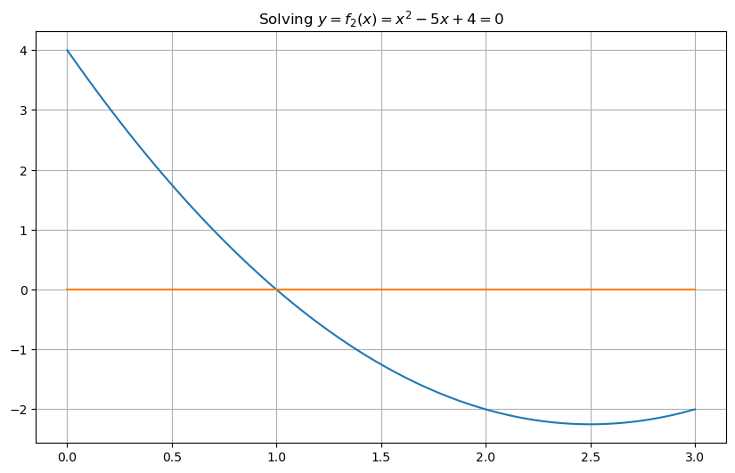 ../_images/494d750a9a2892290420032d174cc201499a430ffb30d8370f4956f0c685183c.png