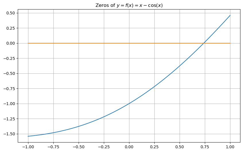 ../_images/75e0389b7344ee7d30c6d05abbc52acc1c42c2bb944a77313de2e1a3a0b43c78.png