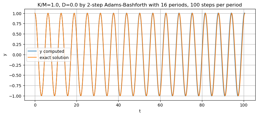 ../_images/7eb8d57d730883601b6d9e7de329e8059be5f0b0ef3e90793a9df713c48753ef.png