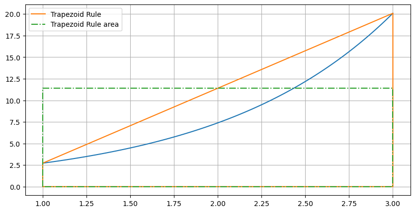 ../_images/7f1cbccda0ca5ee582ddb48c1ec6c9faaa9f120c777c4f47dc77bdbfd729c11b.png