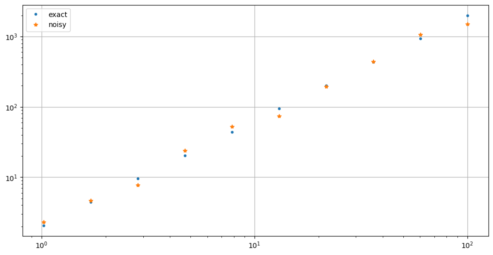 ../_images/84080d57f545089fceabb42c5c8115a4afec3e138ac109a745c8b398434bc7a8.png