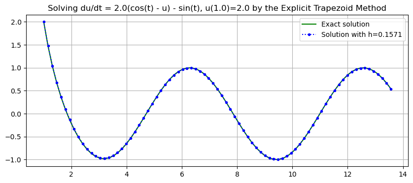 ../_images/88e813f4056fceda68c4ad2009a39227cdac7b1f1f444bc23bc456daa70544ff.png