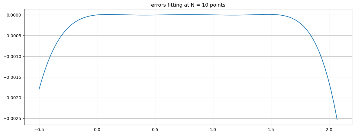 ../_images/b5542c6e5a25d70f91bbd50be45903eacccd2f0d6bd1c91b9d92e015d97be970.png