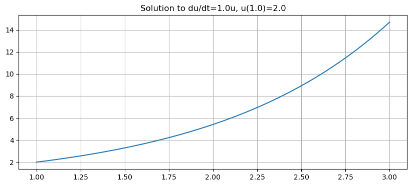 ../_images/b88f20fd7e02df80bffbf03ab5b8bcfd9a11bed2598346b4bc515adc97a46846.png