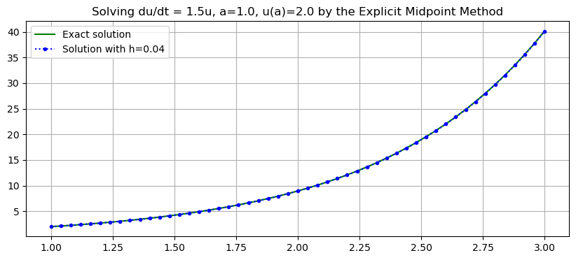 ../_images/cccb4e1ba6bdca7df8daf917de3bd1eddb9a41b3a175cfa5ebf3b7fa5b960b44.png