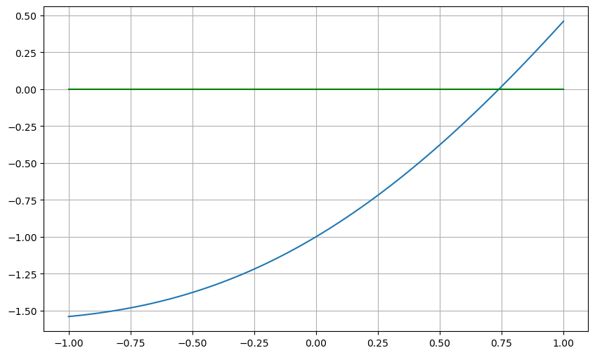 ../_images/d2081e8eef525fcc5e74cbbc11d741953c1b41ad3d59872ee9ef9e287923247d.png