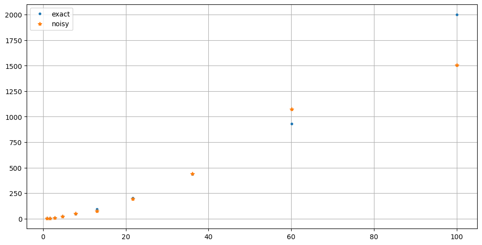../_images/eec5e7dd368c38c6730ba92859070f3f94515fb61f69cee88fa42c21573fa999.png