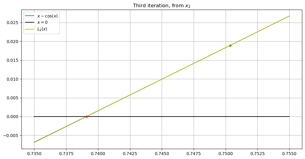 ../_images/44b2957361bbfeb3b6a52cbbcd66d1c26d1eb8338c84755018167aff78318a31.png