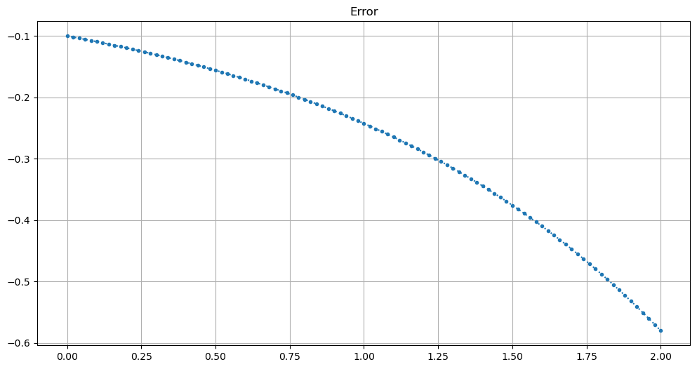 ../_images/f6c4d19ed7009b5f89b1778cb2af8dae2237786f288d336f3e4fed62e2b8d8d1.png