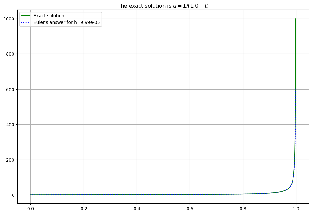 ../_images/9ff661a9efcff390b471de6f2ebfcb3052630f59c8cd99d77ef98cd9cfb39a0e.png